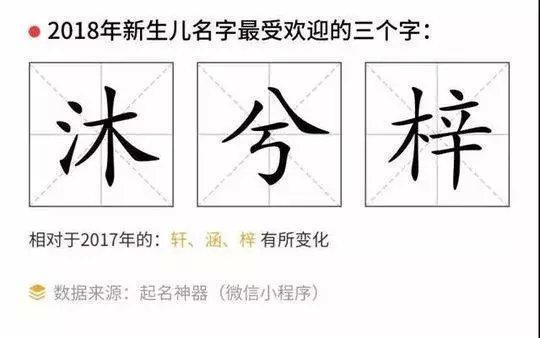 宝宝起名也有讲究！这些烂大街的名字可别再取了，容易影响孩子一辈子