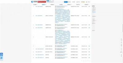 ​河南禹亳铁路因金融借款合同纠纷被告，今年来案件涉及河南、福建等地