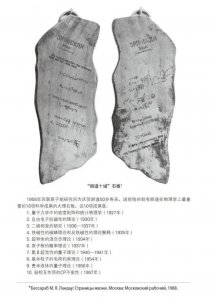 ​朗道和栗弗席兹的《理论物理学教程》｜展卷