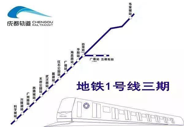 成都地铁一号线南延线三期（成都地铁1号线三期新站曝光）(3)