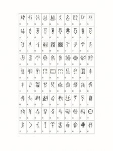 ​古文字有哪些（古文字简单介绍）
