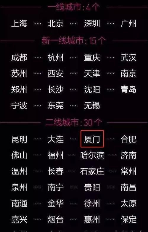 在南方的二线城市有哪些
