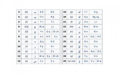 ​脸部毛孔粗大如何改善（脸部皮肤毛孔粗大如何改善）