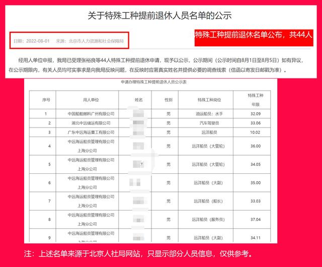交完15年社保能不能提前退休（社保缴满15年就可以提前退休）(4)