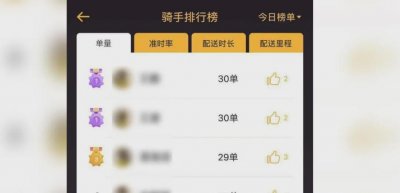 ​外卖骑手的成就和挑战是什么（外卖骑手日志谁混的好）