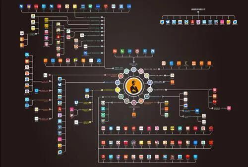 阿里p9是什么级别_阿里p97是属于哪一级别 阿里p9是什么级别_阿里p97是属于哪一级别