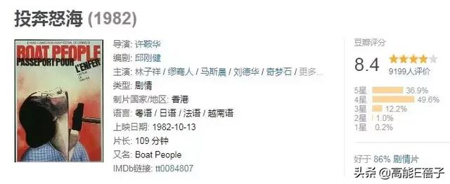 许鞍华是什么人物 许鞍华和她的乡愁(32)